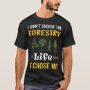 Buscar motosierra ropa Bosque
