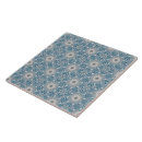 Buscar delft azulejos Vintage