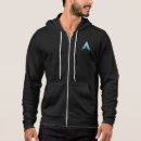 Buscar linux sudaderas Nerd