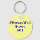 Buscar occupywallstreet Pared