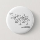 Buscar jfk chapas Política