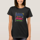 Buscar profesor español camisetas 1 ᵉʳ discusión