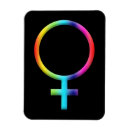 Buscar planetas imanes Planetario