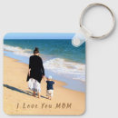 Buscar fotógrafo llaveros Familia