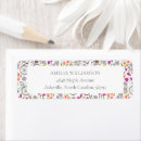 Buscar bicicletas remite etiquetas Diversión