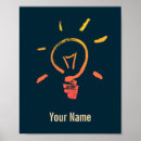 Buscar inventores posters Bombilla