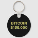 Buscar moneda llaveros Cripto