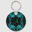 Buscar aguamarina llaveros Azul