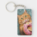 Buscar gato llaveros Donut