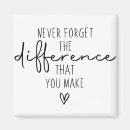 Buscar gracias profesor imanes Apreciación