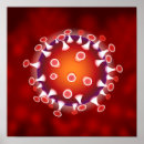 Buscar microscopio posters Ciencia