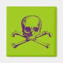 Buscar calaveras imanes Vintage