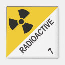 Buscar radiactivo imanes Advertencia