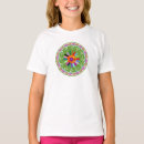 Buscar andina camisetas Peruano