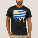 Buscar worldcup Futbol