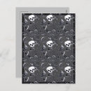 Buscar esqueleto postales Calavera