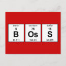 Buscar tabla periódica postales Nerd