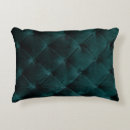 Buscar chesterfield cojines Terciopelo
