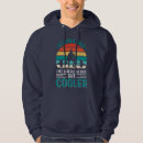 Buscar culturista sudaderas 2 º gimnasia