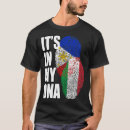 Buscar heritage camisetas Birthday