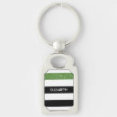 Buscar name rectangulares llaveros Para ella