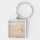 Buscar río de janeiro llaveros Playa