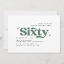 Buscar retro invitaciones de cumpleaños Tipografía