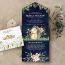 Buscar erizo invitaciones Niña