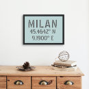 Buscar longitudes posters Mapa