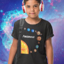 Buscar earth camisetas Planetas