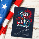 Buscar fuegos artificiales invitaciones Oler