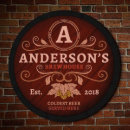 Buscar cervecería Cumpleaños