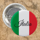 Buscar viajes chapas Italia