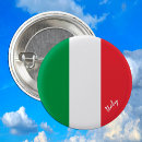 Buscar bandera italia chapas Patriótico