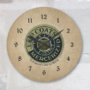 Buscar bobina relojes de pared Costura