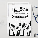 Buscar veterinarios invitaciones Médica de animales