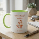 Buscar conversaciones tazas Profesores