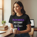 Buscar de la conciencia ropa General y unisex