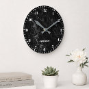 Buscar masculino relojes de pared Nombre