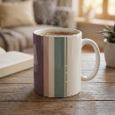 Buscar escritorio tazas De café minimalista