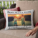 Buscar gigi cojines Foto