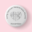 Buscar cáncer chapas Esperanza