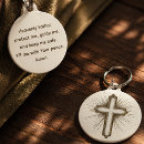 Buscar jesús collares Espiritual