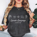 Buscar slp ropa Patólogo del lenguaje