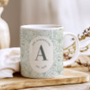 Buscar apellidos tazas Familia