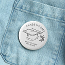 Buscar borla chapas Clase de