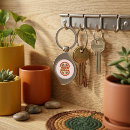 Buscar vibraciones llaveros Amor