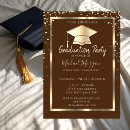 Buscar título invitaciones Para ella