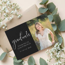 Buscar letra invitaciones Negro