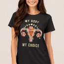 Buscar feministas camisetas Político